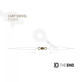 Delphin THE END Power pontyozó forgó / 20 db #4