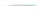 BOT ET RIVERADO RIVER BOLO 5-20g 6.00m