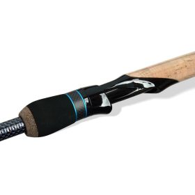 Team Feeder By Döme By Döme TF Fine Max 360M 25-70g