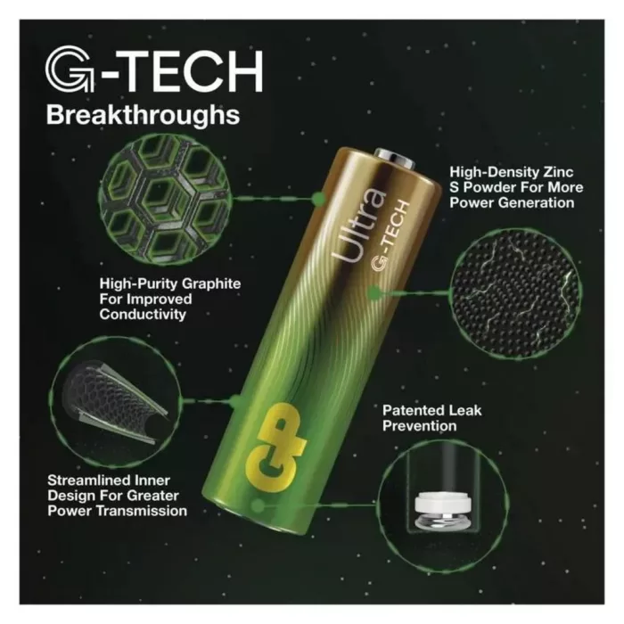 GP ULTRA G-TECH ALKÁLI AAA ELEM MIKRÓ 4DB/BLISZTER