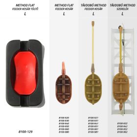 NEVIS Method Flat Feeder kosár töltő L