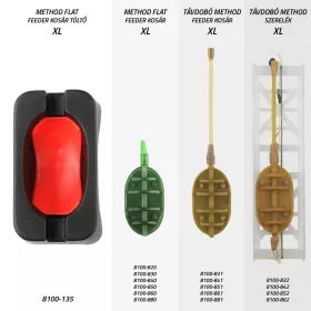 NEVIS Method Flat Feeder kosár töltő XL