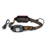 Lights & Head Torches