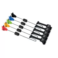 Bite Indicators