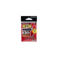 Szerelékek, aprócikkek, kiegészítők