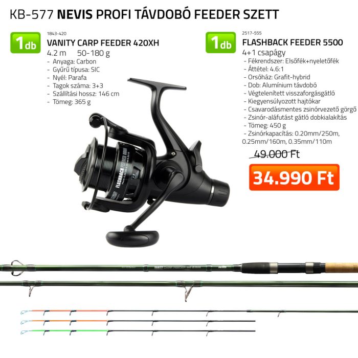 NEVIS Profi Távdobó Feeder szett 1843-420+ 2517-555