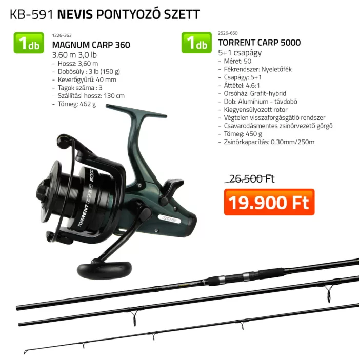 NEVIS Pontyozó szett 1226-363+ 2526-650