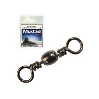 Forgók, karabínerek, kapcsok