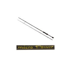 RYOBI BOT MICRO POWER SPINNING 1.98M 1,5-8G