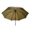 SONIK BANK-TEK 60" BROLLY ERNYŐ